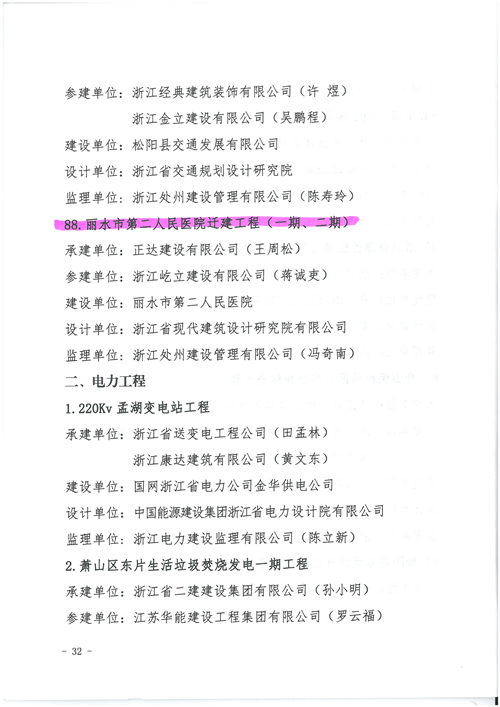 2017二院錢江杯獎(jiǎng)