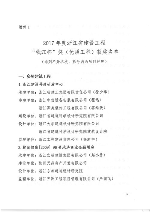 2017二院錢江杯獎(jiǎng)