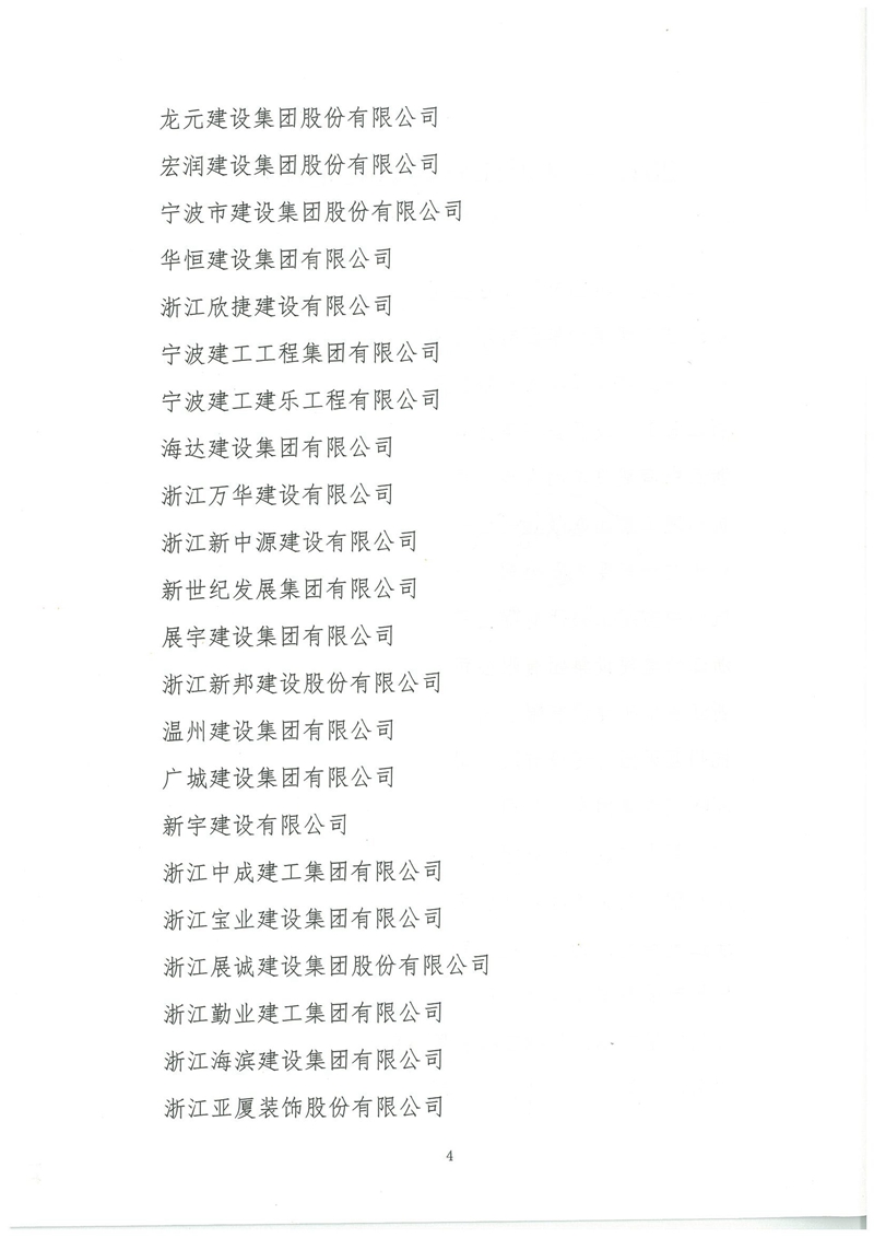 2019年浙江省建筑業(yè)先進企業(yè)