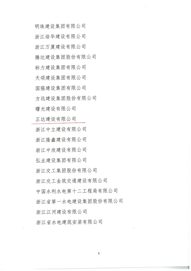 2019年浙江省建筑業(yè)先進企業(yè)