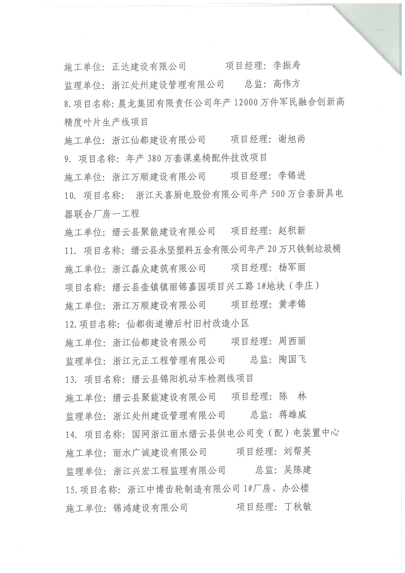 2020年度縉云縣建筑安全文明施標(biāo)準(zhǔn)化工地