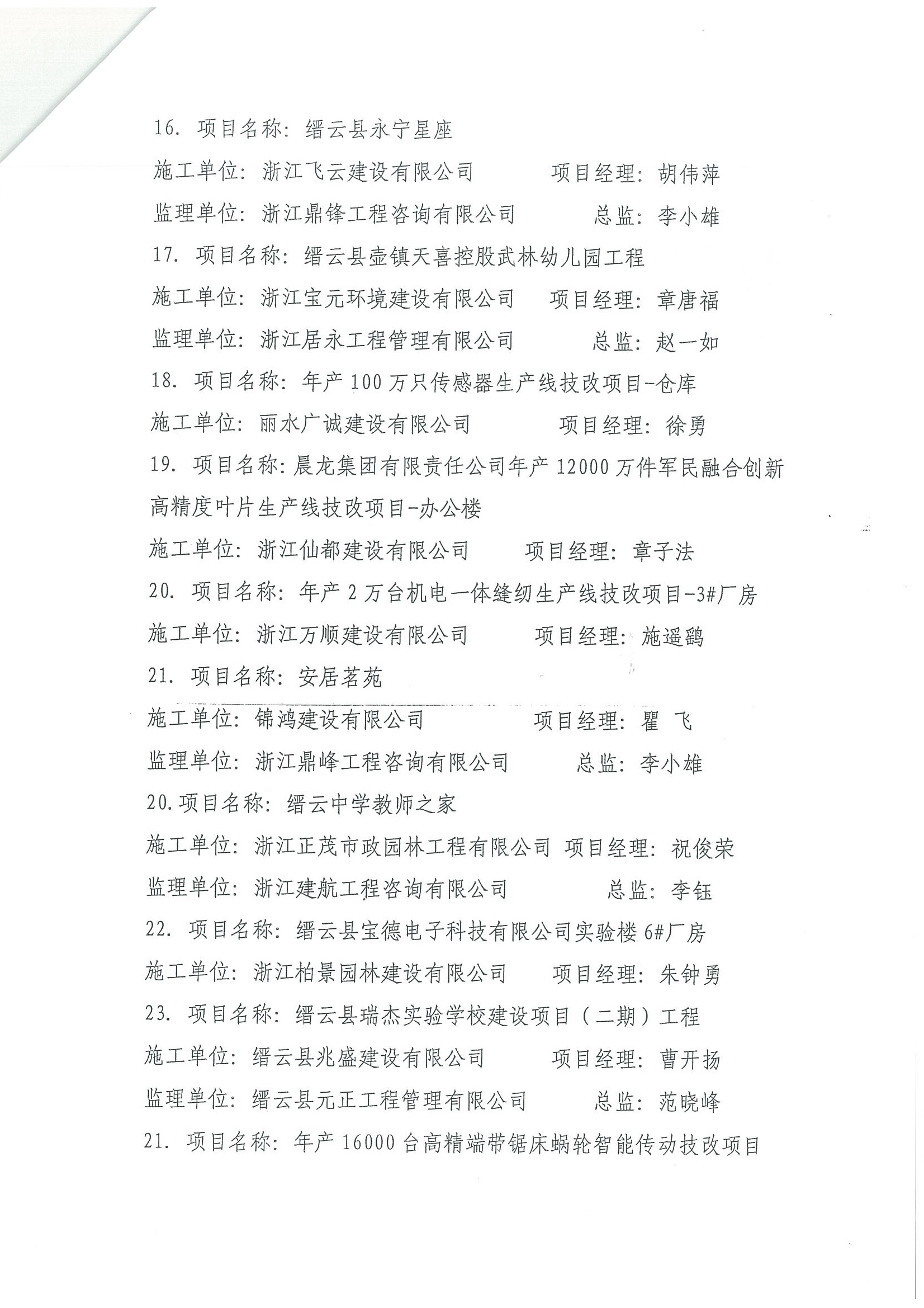 2020年度縉云縣建筑安全文明施標(biāo)準(zhǔn)化工地