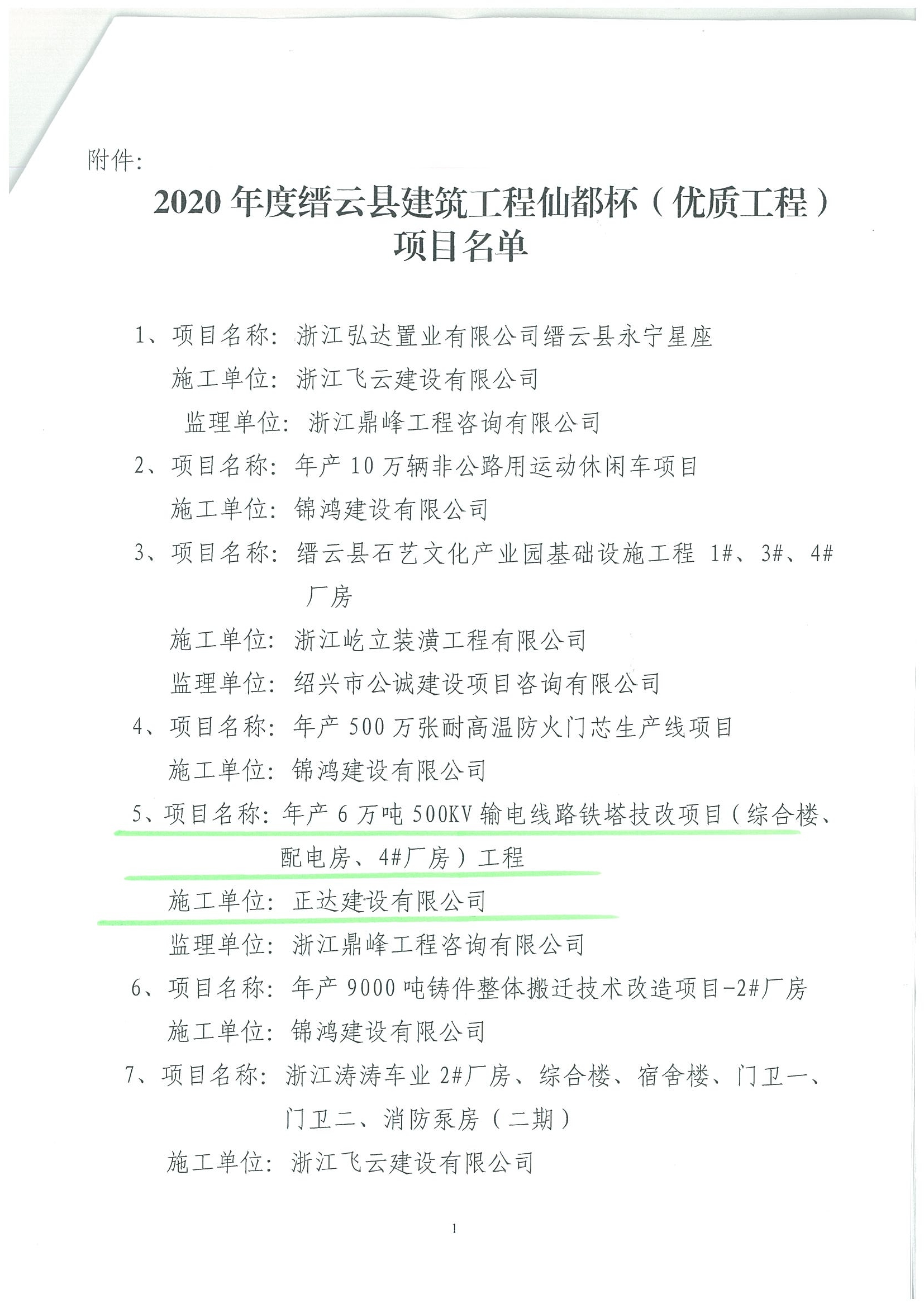 2020年度縉云縣建筑工程仙都杯(優(yōu)質(zhì)工程)