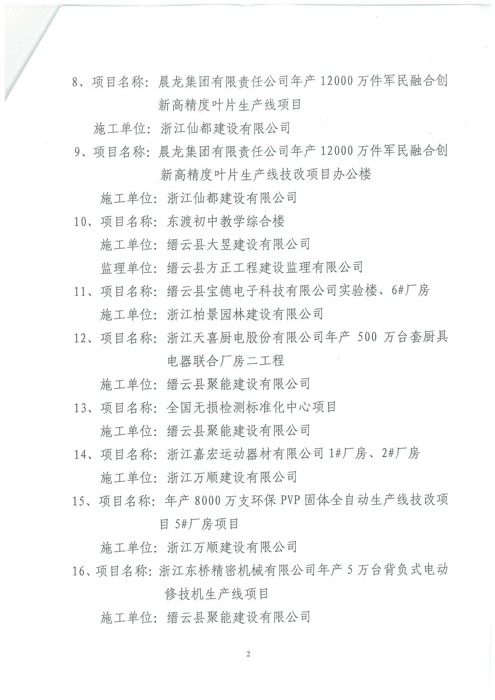 2020年度縉云縣建筑工程仙都杯(優(yōu)質(zhì)工程)